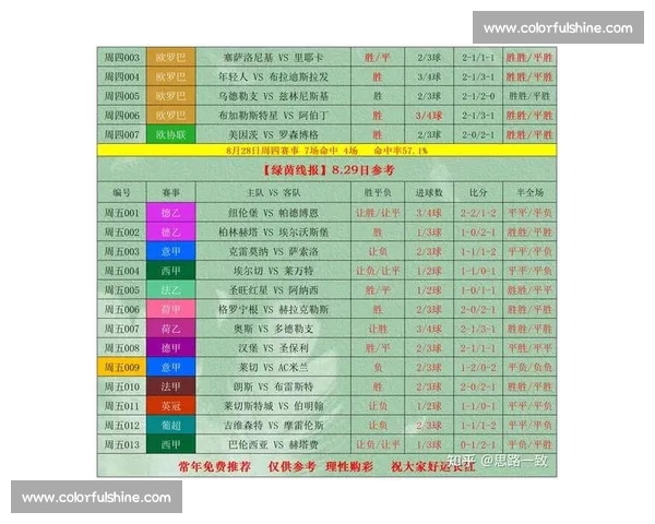 全球热门体育赛事比分实时更新平台功能解析与高效观赛指南
