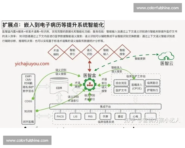 基于大数据与人工智能的足球比赛分析模型研究与应用探索