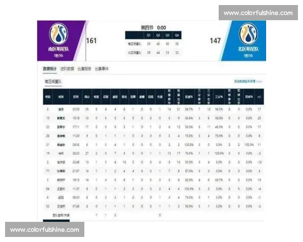 全网最全体育赛事直播平台实时比分与精彩回放大全 全网最全体育赛事直播平台实时比分与精彩回放大全