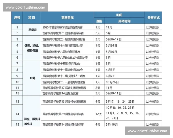 全面解析体育赛事数据背后的表现趋势与统计洞察