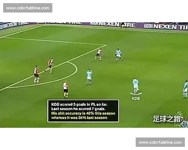 足球射门转化率分析与提高策略探讨